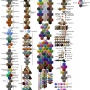 gamepedia_minecraft_block_overview.png